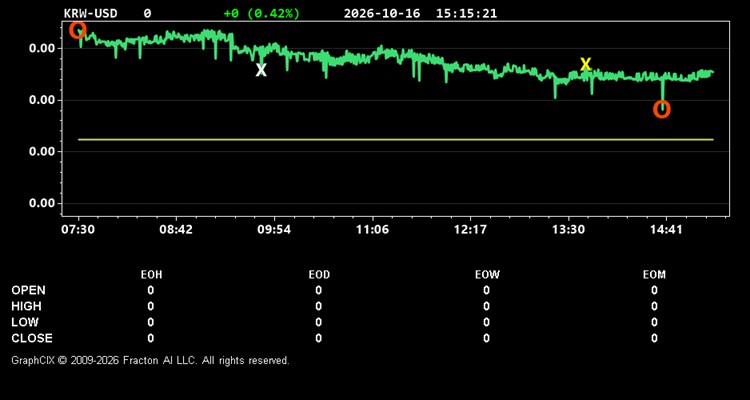 krw-usd.jpg